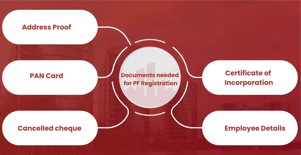 Document required for pf registration Kengeri