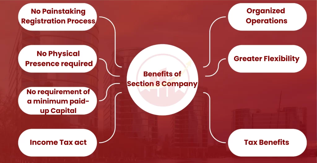 Benefits of Section 8 Company in Bhadravati
