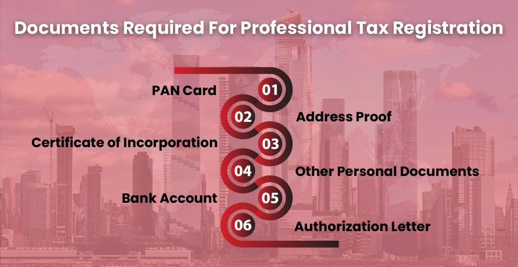 Documents required for Professional tax registration